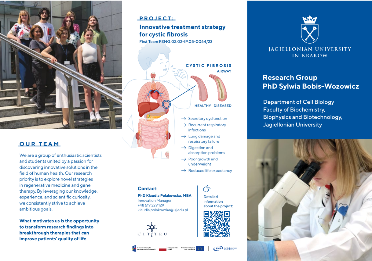 A tri-fold brochure for the research group of PhD Sylwia Bobis-Wozowicz at Jagiellonian University. The cover includes the university logo, project title “Innovative treatment strategy for cystic fibrosis,” and a medical illustration comparing healthy and diseased airways. It lists symptoms such as recurrent respiratory infections, lung damage, digestion problems, and reduced life expectancy. One photo shows a woman using a microscope in a laboratory. Another photo features a group of eight young scientists and students standing together on stairs outside a modern building. Text describes the team’s mission to develop breakthrough therapies in regenerative medicine and gene therapy. Contact information for Dr. Klaudia Polakowska and a QR code for more details are included at the bottom.
